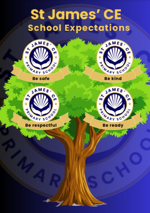 Fruit of the Spirit and Our Expectations - St James CofE Primary School ...